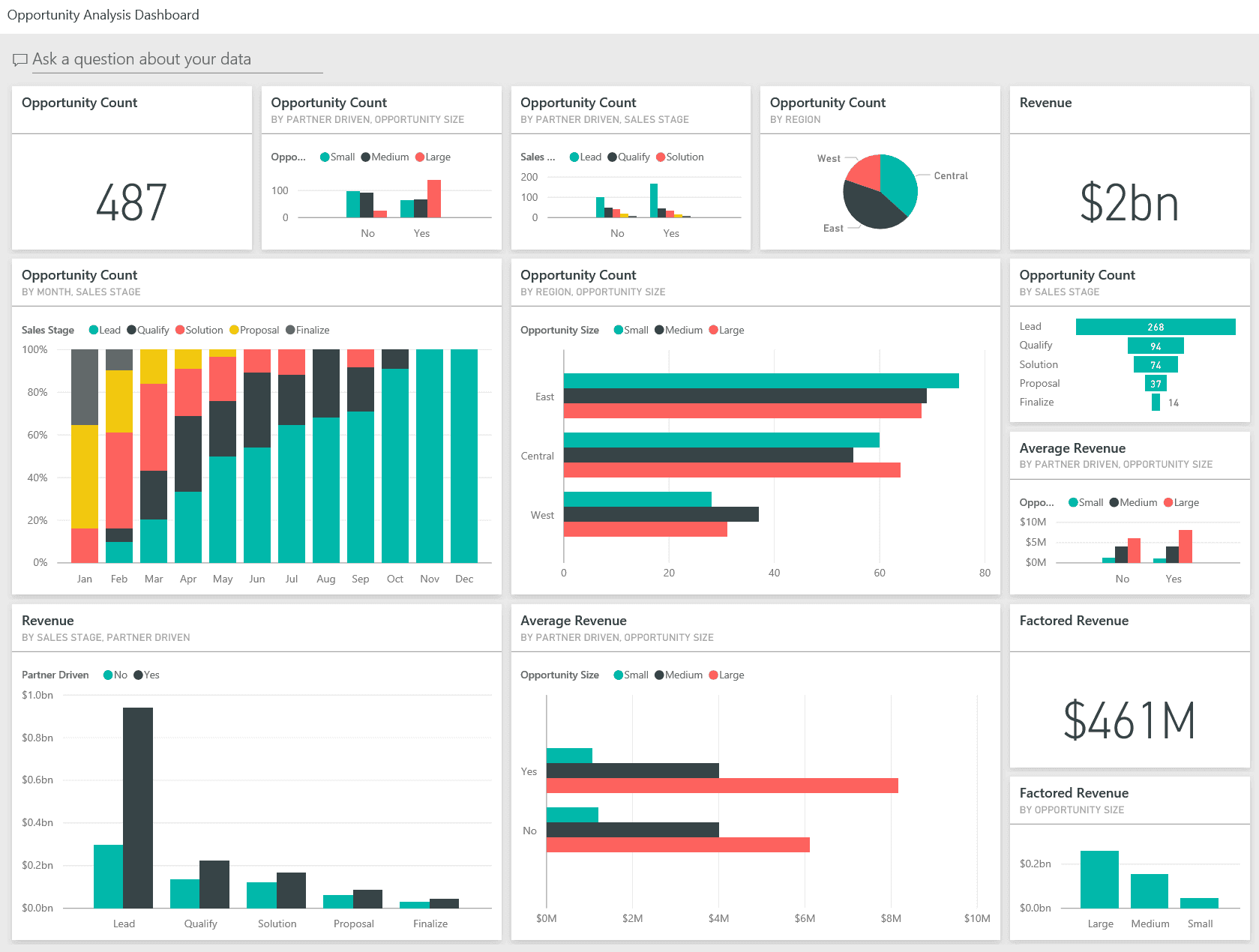 power bi analysis services